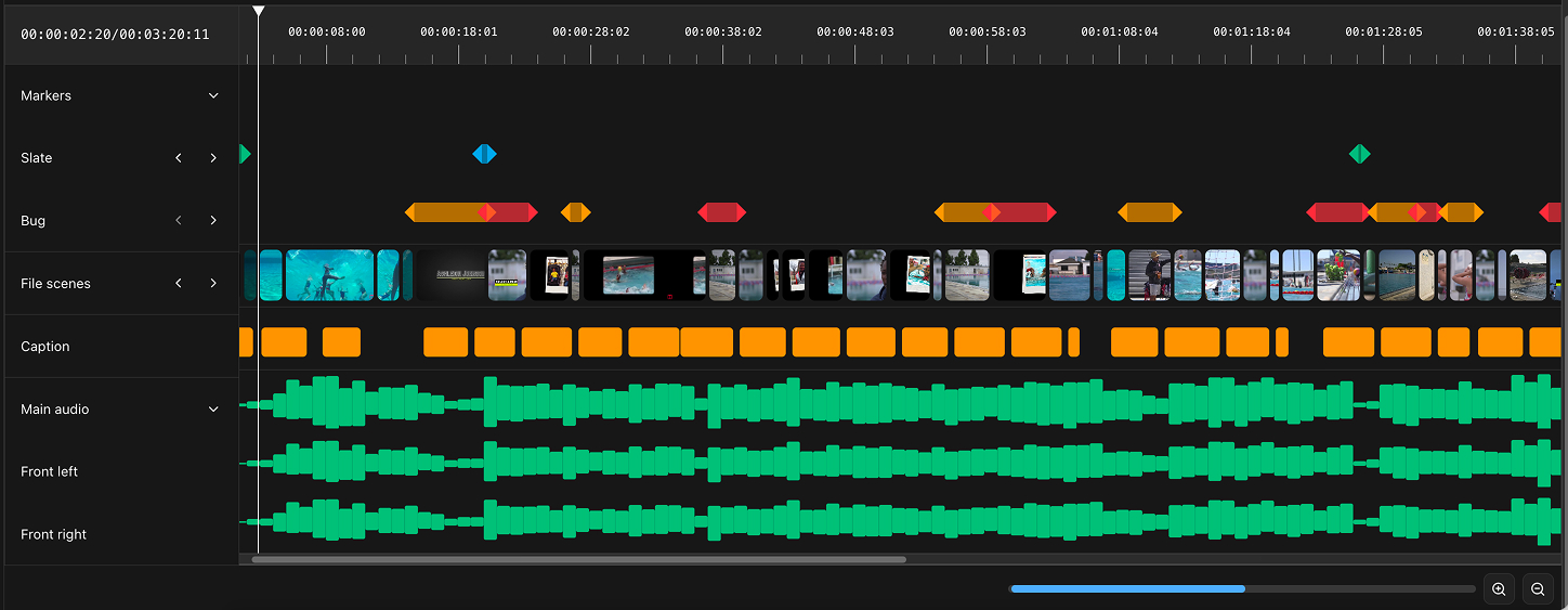 fingerprinting-with-ceivo