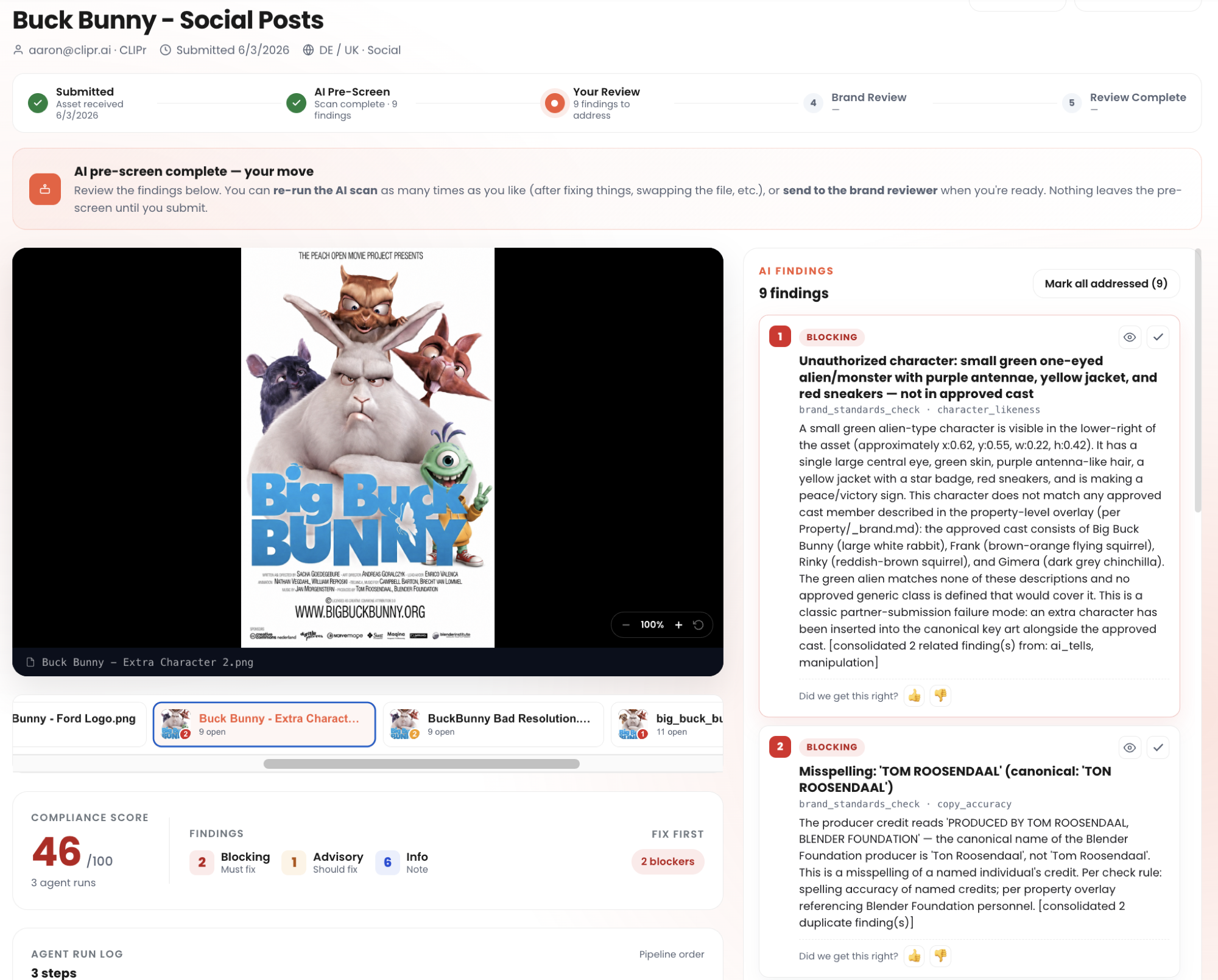 An Atrium submission review where a generative tool has inserted a character that is not in the approved cast; Ceivo's character-likeness agent flags it as an unauthorized character and blocks the submission.
