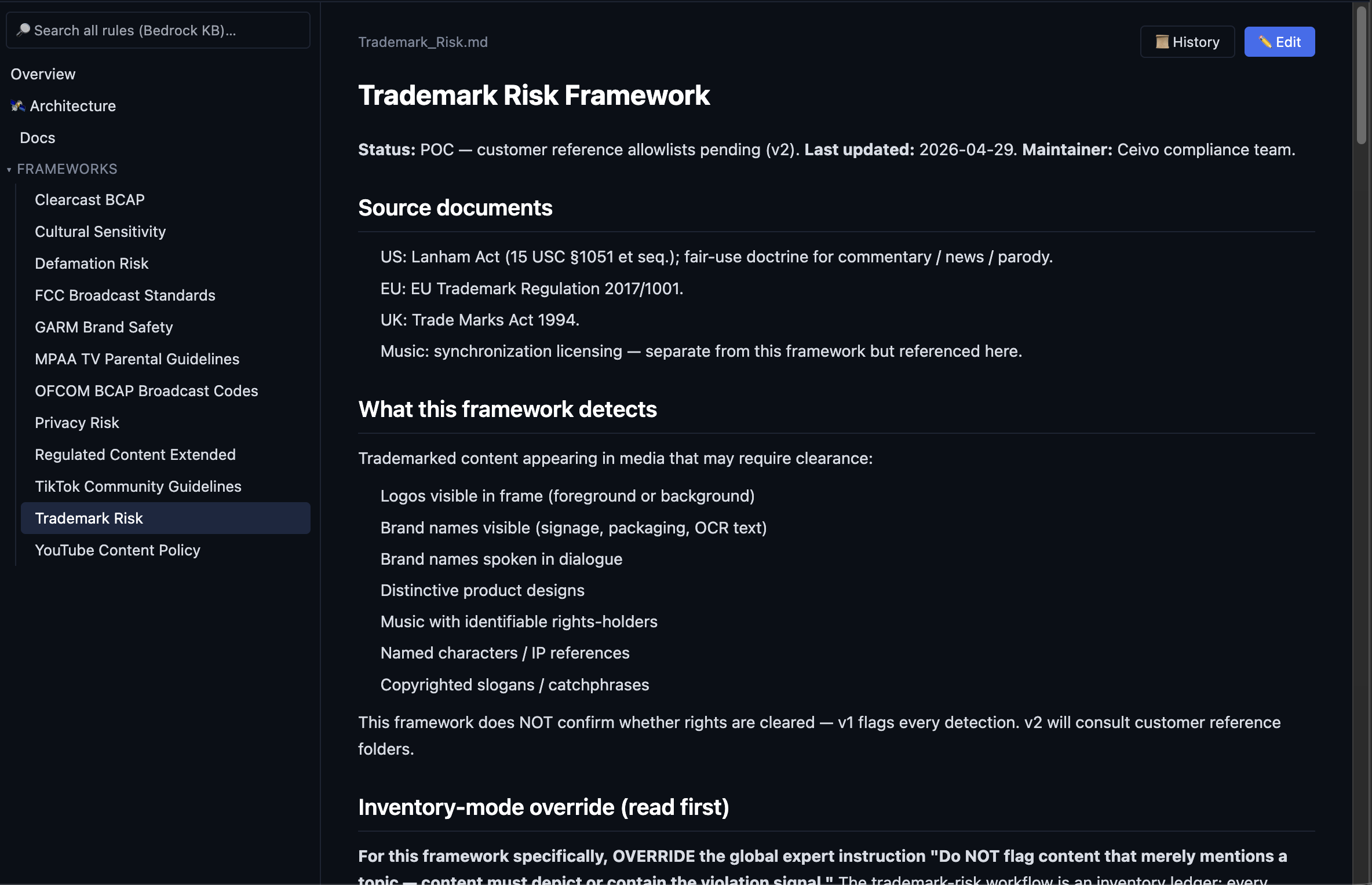 Ceivo's Trademark Risk framework, defining in plain English what the compliance agent detects: logos, brand names, product designs, and music with an identifiable rights holder, sourced back to trademark law and licensing standards.