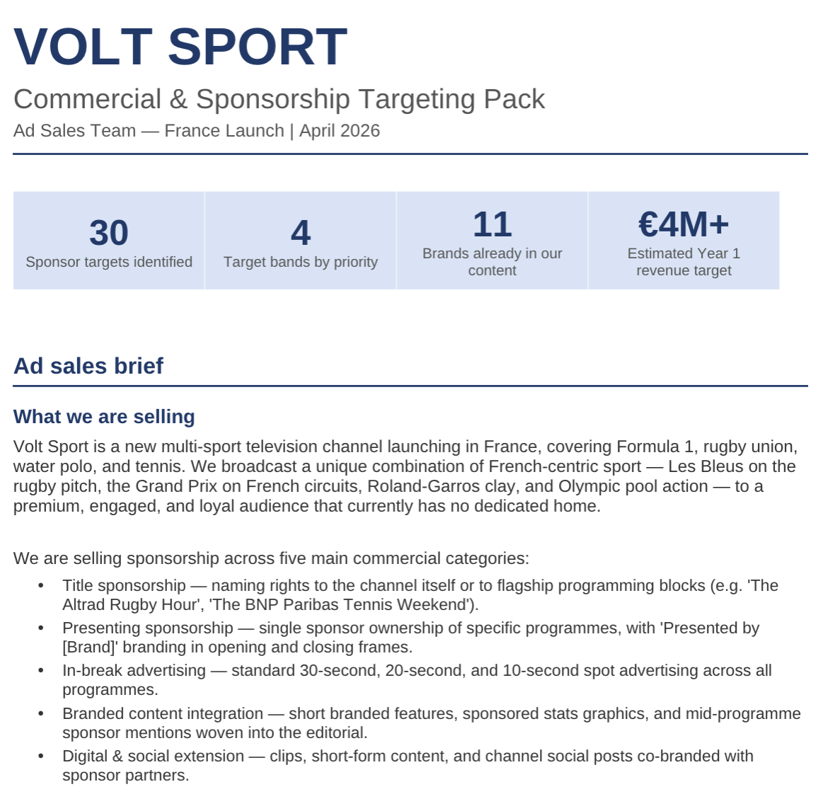 A commercial and sponsorship targeting pack showing sponsor targets identified, priority bands, brands already in the content, an estimated first-year revenue target, and commercial categories.